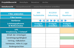 image #02 'Baukultur PMS'